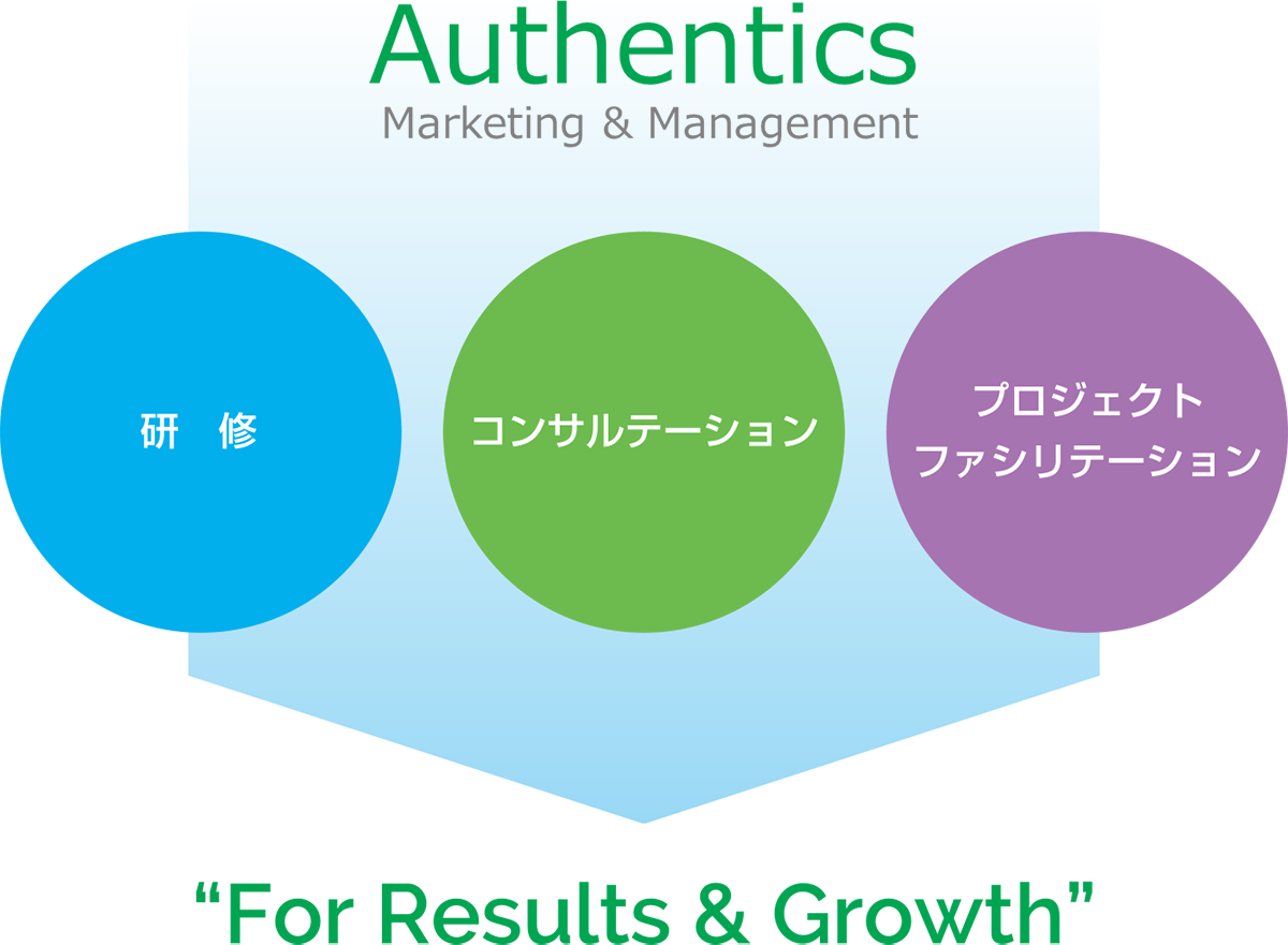 サービスイメージ
